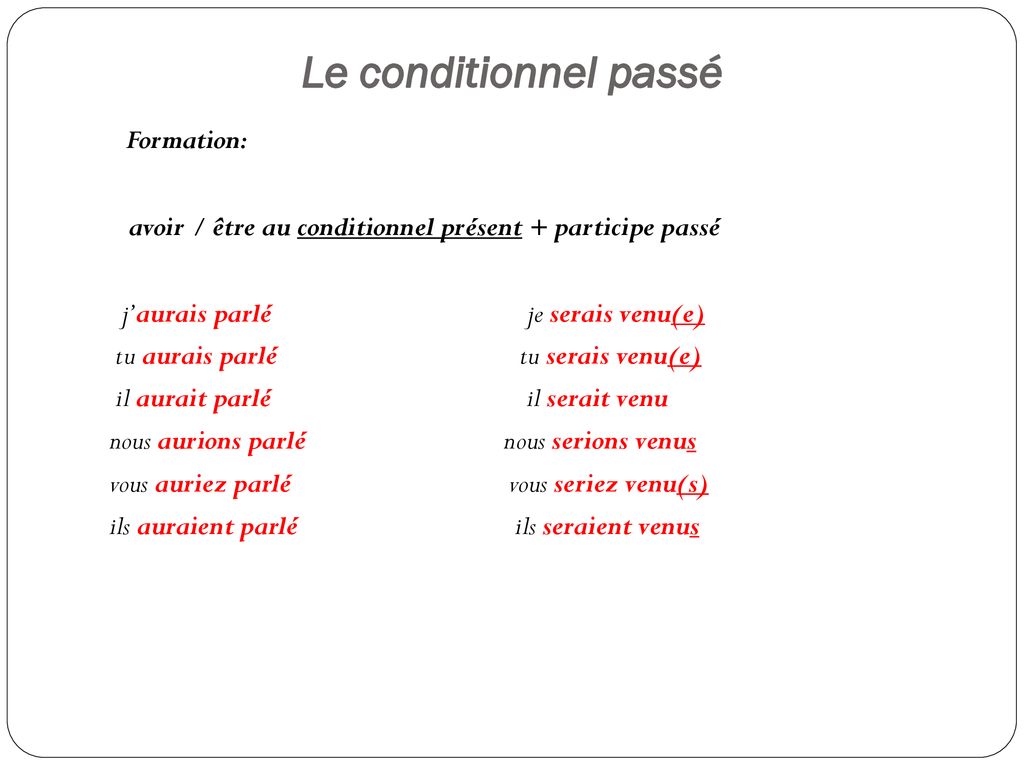 Le conditionnel passé ppt télécharger